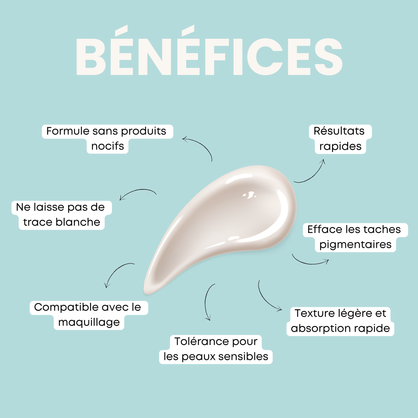 GlowSkin Pure® - Crème Anti-Taches