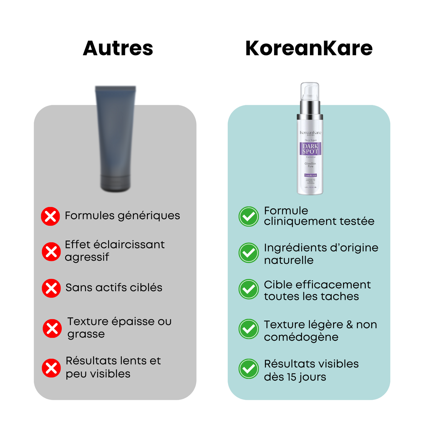 GlowSkin Pure® - Crème Anti-Taches
