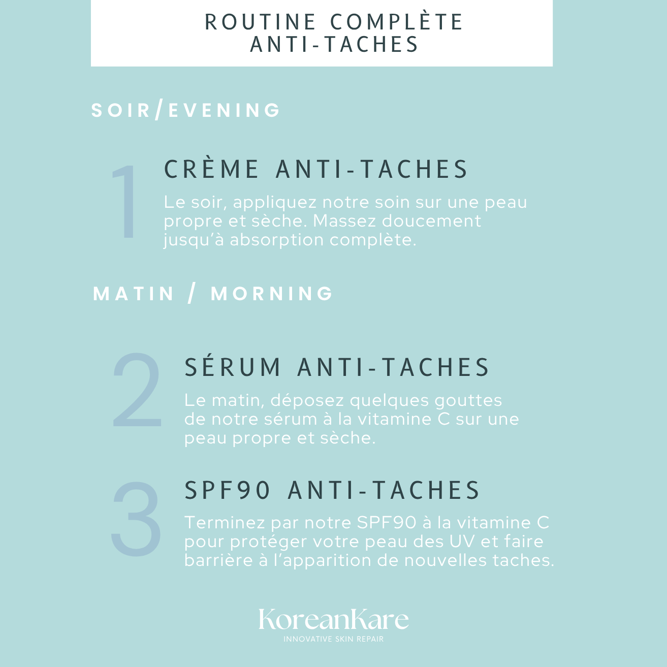GlowSkin Pure® - Crème Anti-Taches